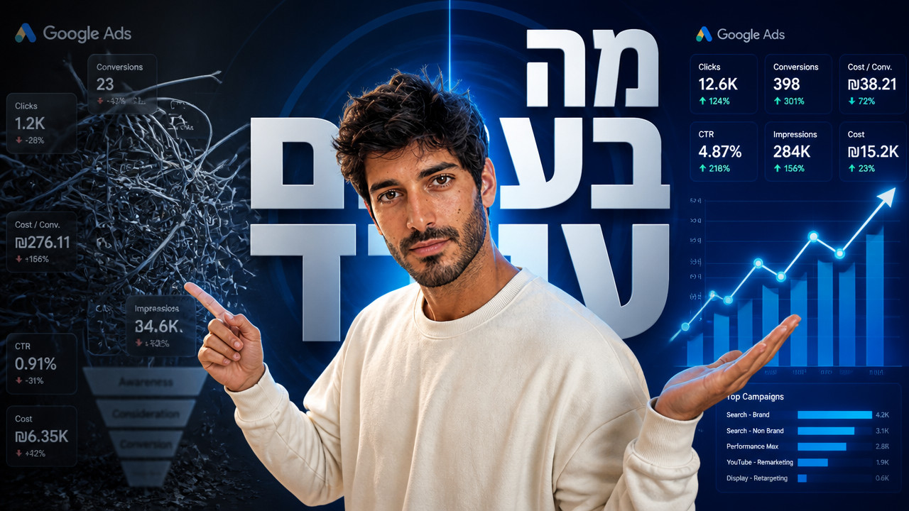 פרסום בגוגל: המדריך המקצועי לקמפיינים שמביאים לקוחות