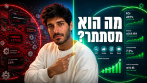 שיווק דיגיטלי לעסקים: המדריך המלא לצמיחה ב-2026